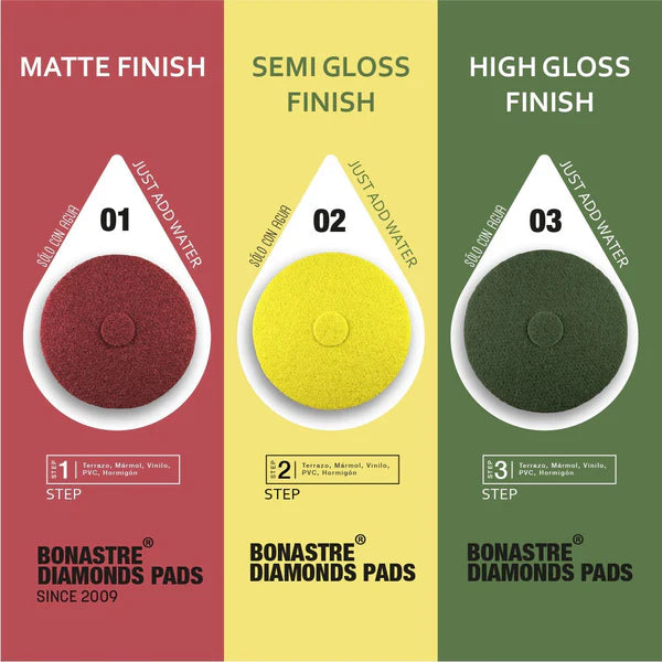 Bonastre Pads