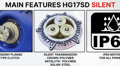 Hyper Grinder KR17 SD Silent 2HP Machine Package