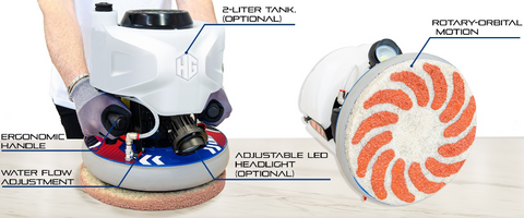 Hyper Grinder Hyper Orbit Countertop 330